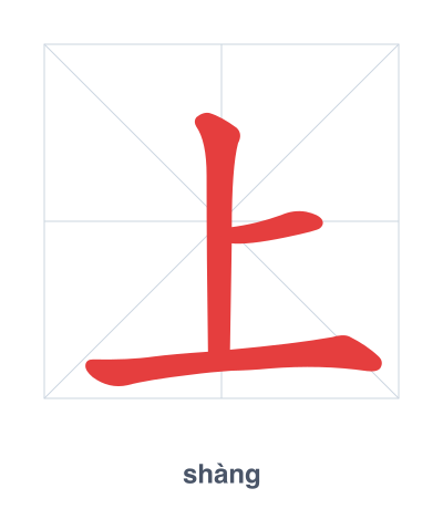 แบบฝึกลำดับเส้นสำหรับ 上 - shàng