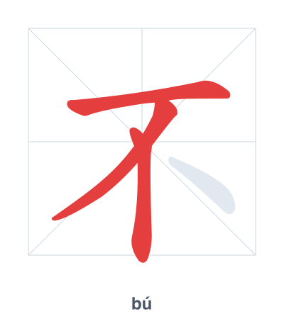 Pratica dell'ordine dei tratti per 不 - bú/bù