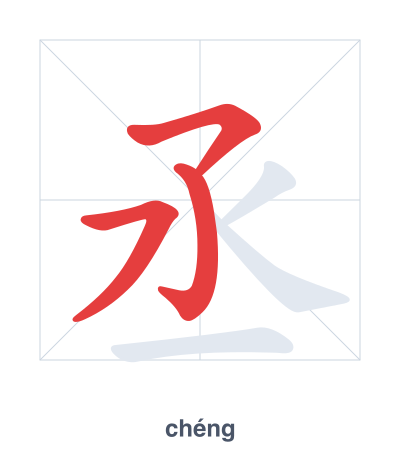 Pratica dell'ordine dei tratti per 丞 - chéng