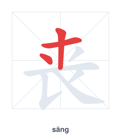 Pratica dell'ordine dei tratti per 丧 - sāng/sàng