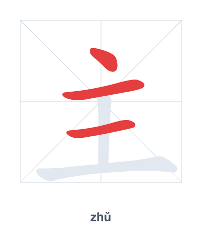 Latihan urutan goresan untuk 主 - zhǔ