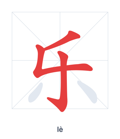 Pratica dell'ordine dei tratti per 乐 - lè/yuè