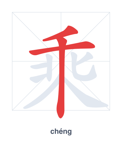 Pratica dell'ordine dei tratti per 乘 - chéng/shèng