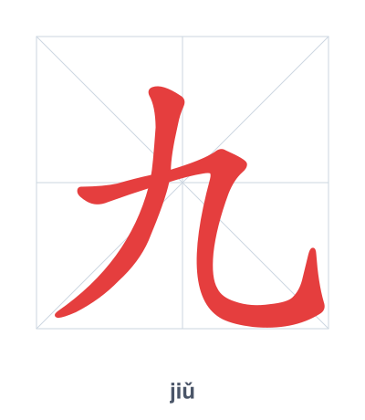 Pratica dell'ordine dei tratti per 九 - jiǔ