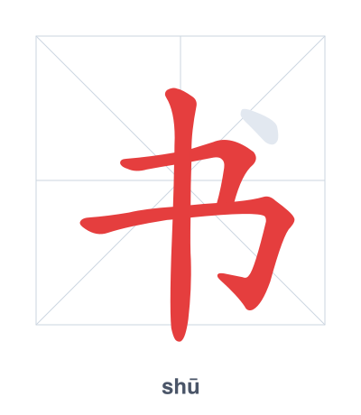 Pratica dell'ordine dei tratti per 书 - shū