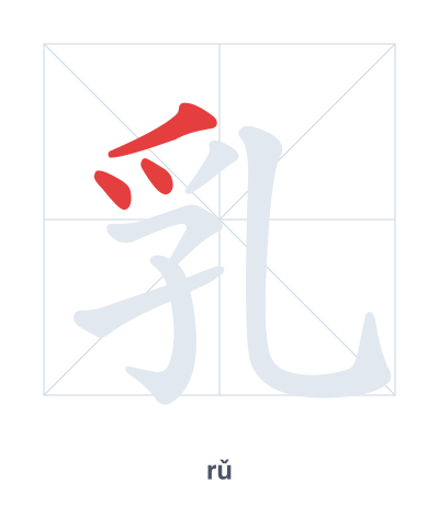 Pratica dell'ordine dei tratti per 乳 - rǔ