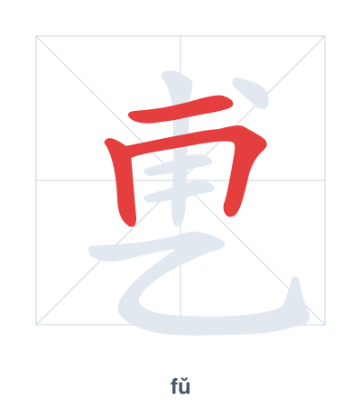 Pratica dell'ordine dei tratti per 乶 - fǔ