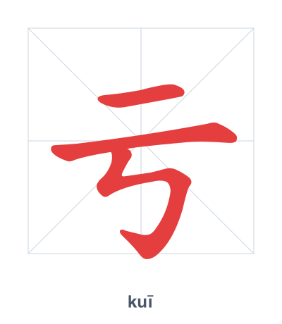 Pratica dell'ordine dei tratti per 亏 - kuī