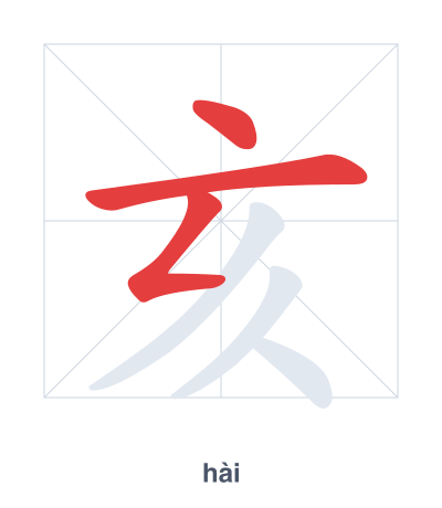 亥(hài) 획순 연습