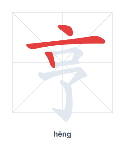 Pratica dell'ordine dei tratti per 亨 - hēng