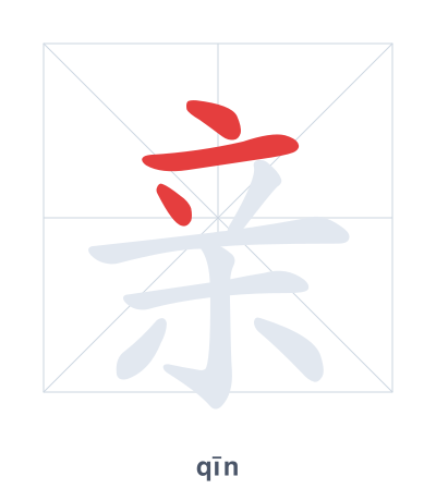 แบบฝึกลำดับเส้นสำหรับ 亲 - qīn/qìng
