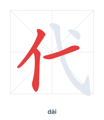 แบบฝึกลำดับเส้นสำหรับ 代 - dài