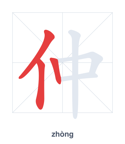 仲 (zhòng) vuruş sırası pratiği