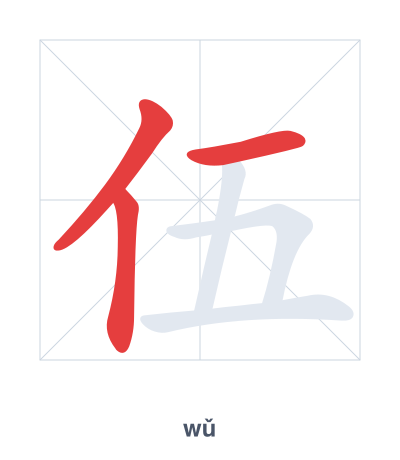 แบบฝึกลำดับเส้นสำหรับ 伍 - wǔ