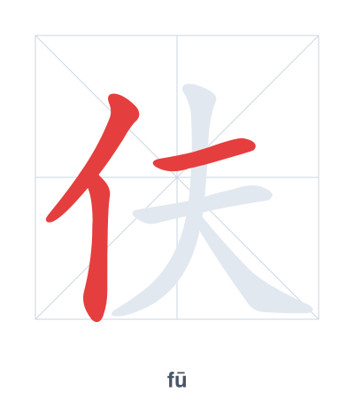 Pratica dell'ordine dei tratti per 伕 - fū