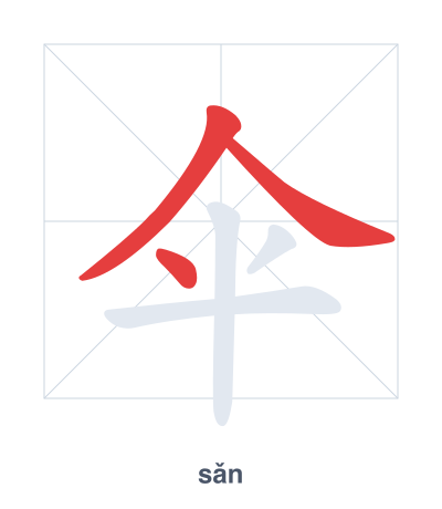 Pratica dell'ordine dei tratti per 伞 - sǎn