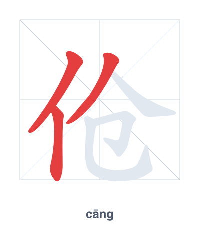 แบบฝึกลำดับเส้นสำหรับ 伧 - cāng/chen