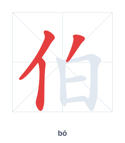 Pratica dell'ordine dei tratti per 伯 - bó