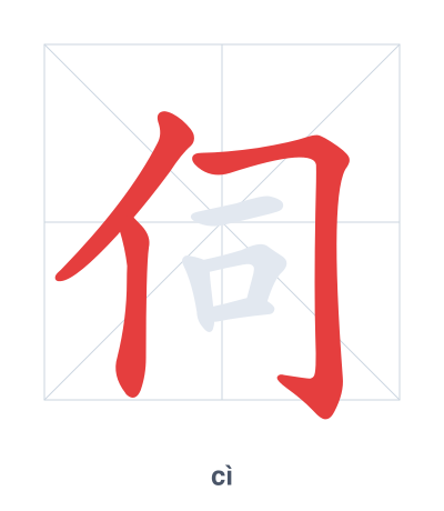 Pratica dell'ordine dei tratti per 伺 - cì/sì