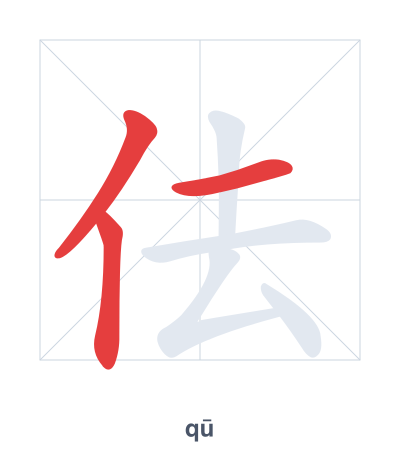 Pratica dell'ordine dei tratti per 佉 - qū