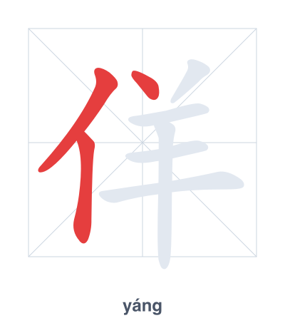 Pratica dell'ordine dei tratti per 佯 - yáng
