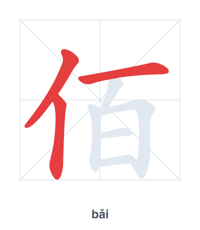 แบบฝึกลำดับเส้นสำหรับ 佰 - bǎi