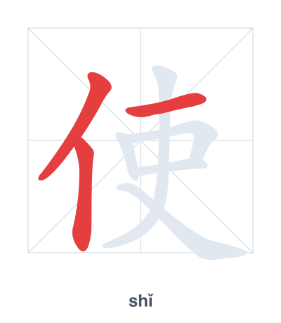 Pratica dell'ordine dei tratti per 使 - shǐ
