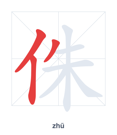 侏（zhū）の筆順練習