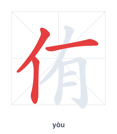 侑（yòu）の筆順練習