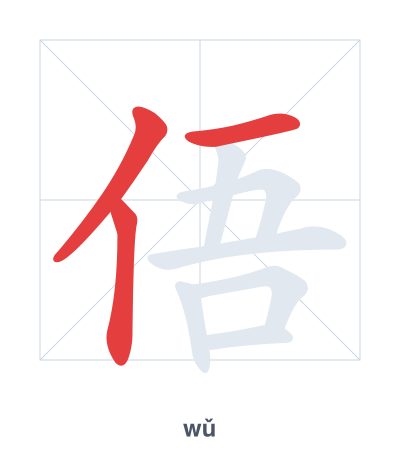 Pratica dell'ordine dei tratti per 俉 - wǔ