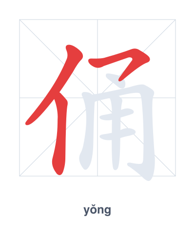 Práctica de orden de trazos para 俑 - yǒng
