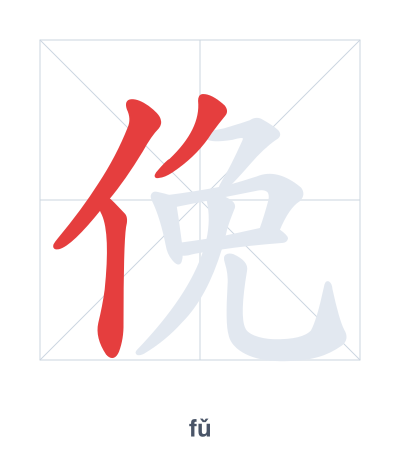 俛(fǔ) 획순 연습