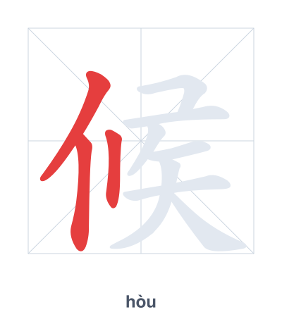 Pratica dell'ordine dei tratti per 候 - hòu