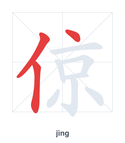 Pratica dell'ordine dei tratti per 倞 - jìng
