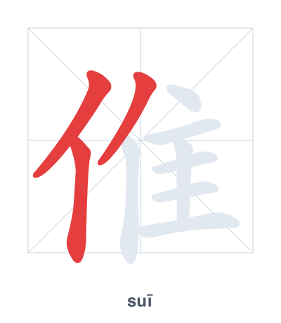 Práctica de orden de trazos para 倠 - suī