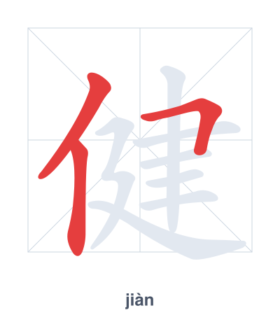 تدريب ترتيب الخطوط لـ 健 - jiàn