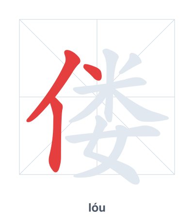 偻 (lóu/lǚ) vuruş sırası pratiği