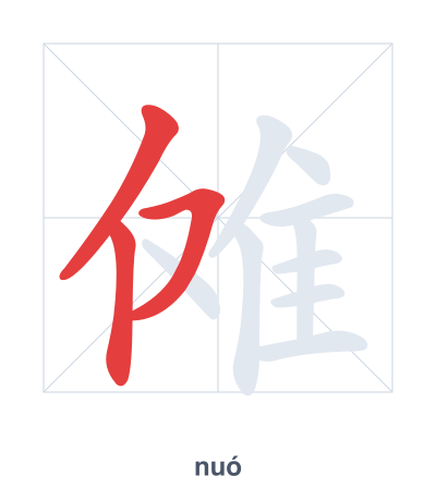 Pratica dell'ordine dei tratti per 傩 - nuó