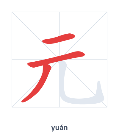 Pratica dell'ordine dei tratti per 元 - yuán