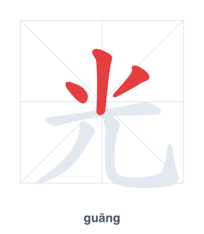 光（guāng）の筆順練習