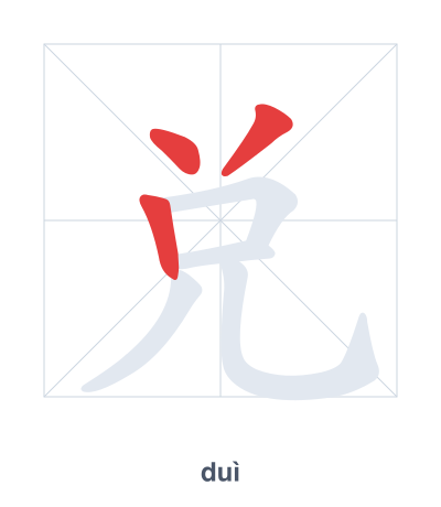 Pratica dell'ordine dei tratti per 兑 - duì