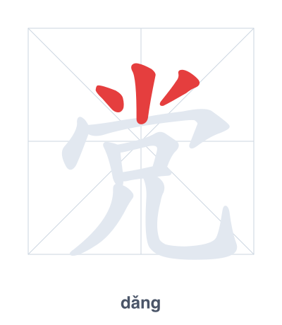 Практика порядка черт для 党 - dǎng