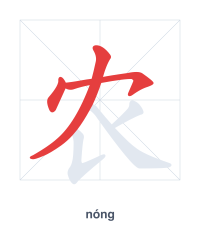 农（nóng）の筆順練習