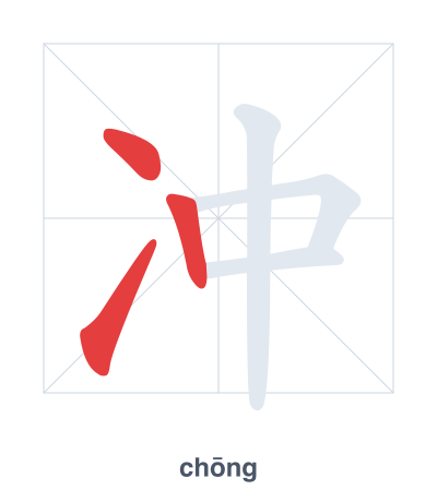 Mazoezi ya mpangilio wa mikunjo kwa 冲 - chōng/chòng