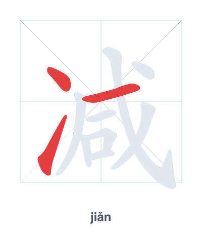 Pratica dell'ordine dei tratti per 减 - jiǎn