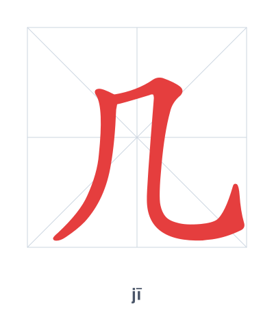แบบฝึกลำดับเส้นสำหรับ 几 - jī/jǐ