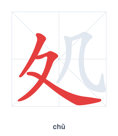 تدريب ترتيب الخطوط لـ 処 - chǔ