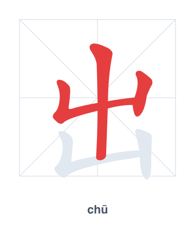 Pratica dell'ordine dei tratti per 出 - chū