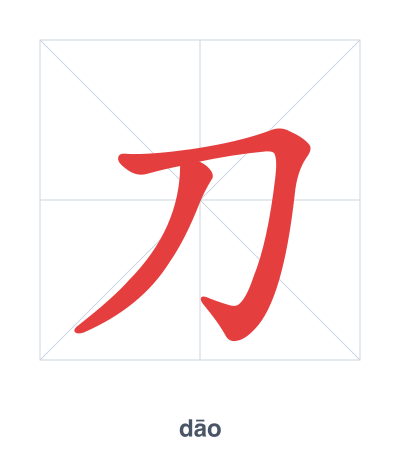 Pratica dell'ordine dei tratti per 刀 - dāo