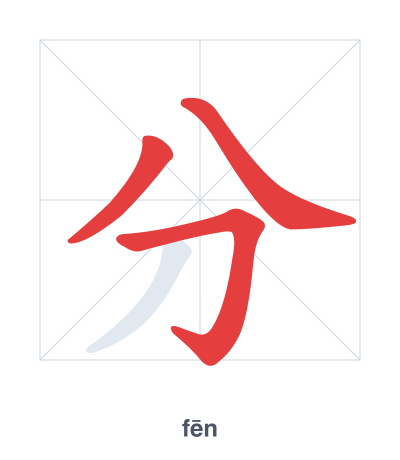 Практика порядка черт для 分 - fēn/fèn